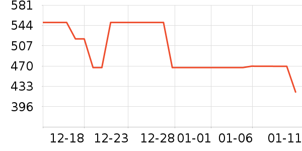 �����������������ʷ�۸�