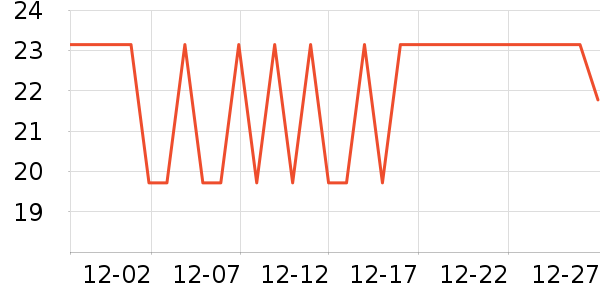 ����Ʒ�������ʷ�۸�