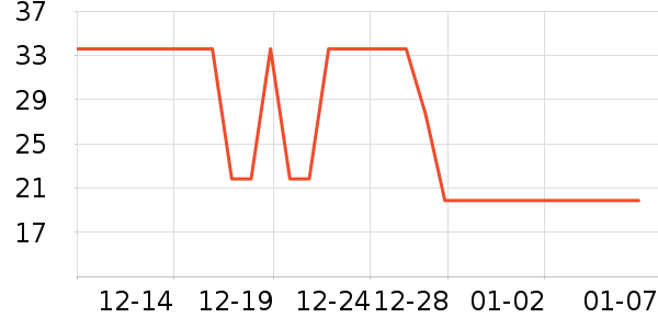 ʳ���˷�����ʳ��ʷ�۸�