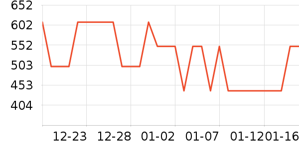 ��������������ʷ�۸�