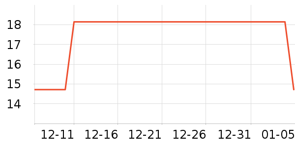 ����ɽ��ͥ������ʷ�۸�