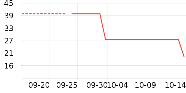 С���ֻ��������ʷ�۸�