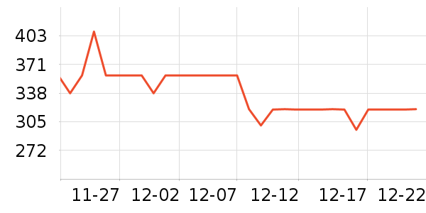 mobee�滭������ʷ�۸�