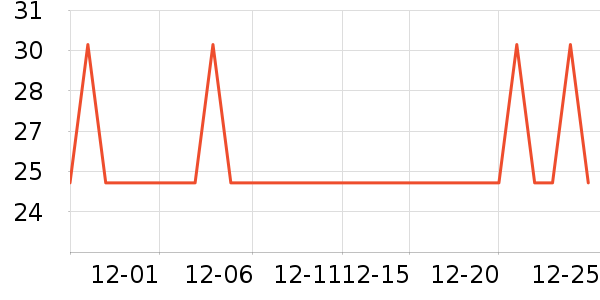 ����ݯ��������ʷ�۸�