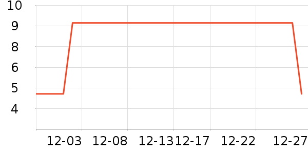 ��ʢԴ���/������ʷ�۸�