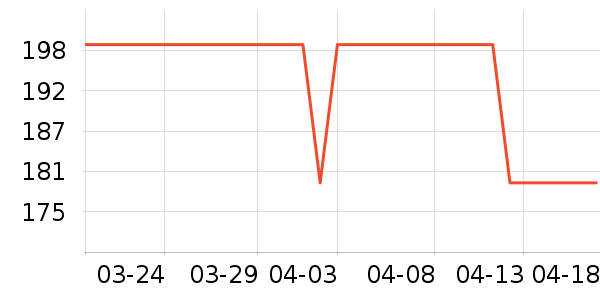 ��ׯ�׾���ʷ�۸�