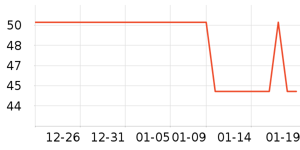 J.KIDS��ͯë��/��֯����ʷ�۸�