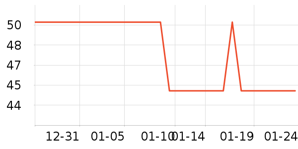 J.KIDS��ͯë��/��֯����ʷ�۸�