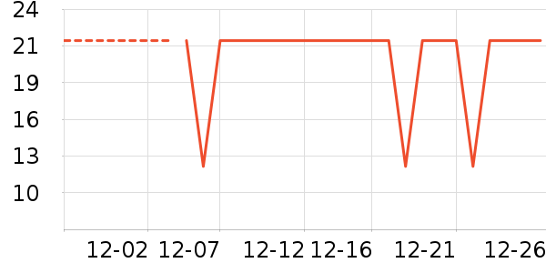 �ּ�����������ʳ��ʷ�۸�