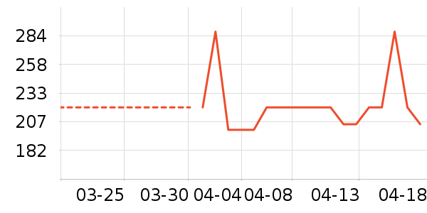 ����Ʒ����ʯ����/����/������ʷ�۸�