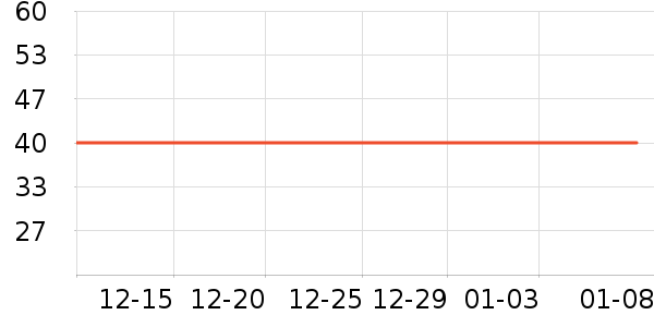 ������ʿ��Ĥ������ʷ�۸�