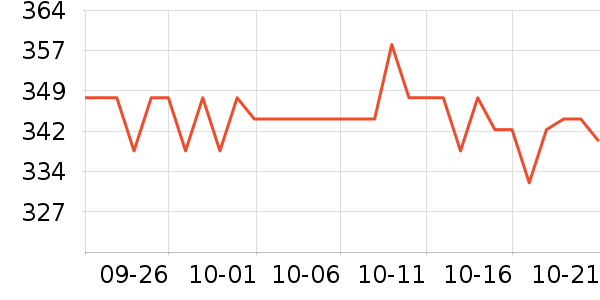 ƻ��������Ʒ��ʷ�۸�