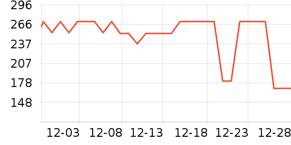 ������ƿ������ʷ�۸�