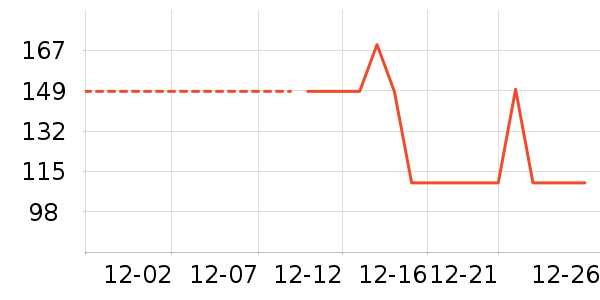 �����è Ůʽţ�п�/���п�/�̿���ʷ�۸�