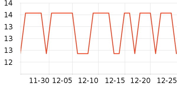 ����Ʒ��������ʷ�۸�