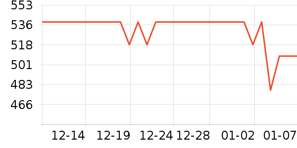 ŷ˧�����ʷ�۸�