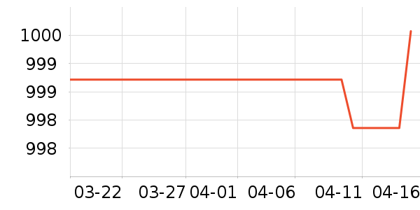 �����ǲͱ߹���ʷ�۸�