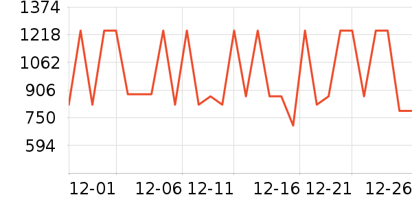 JOMOW��ͨ��Ͱ/�ǰ���ʷ�۸�