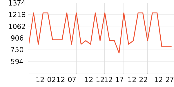 ������ͨ��Ͱ/�ǰ���ʷ�۸�