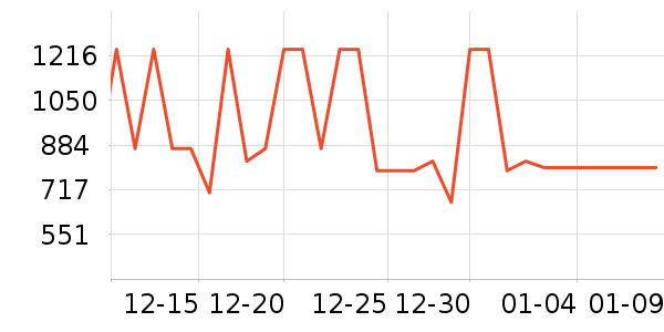 ������ͨ��Ͱ/�ǰ���ʷ�۸�