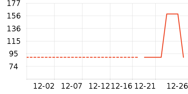 361���˶�Ь��ʷ�۸�