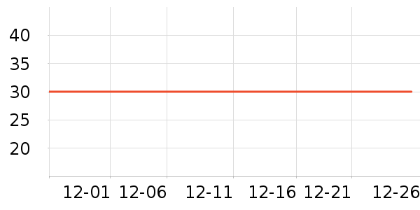 ɬ����ȫ������ʷ�۸�