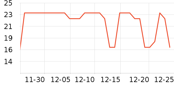 ��ɽ�����������ʷ�۸�