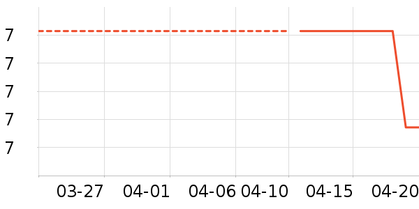 ����Ʒ�ƴн��⽷��ʷ�۸�