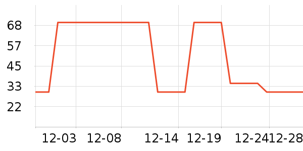 С�����ɶ�ͯ���¿���ʷ�۸�