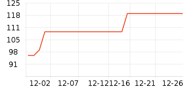 ����������ʷ�۸�