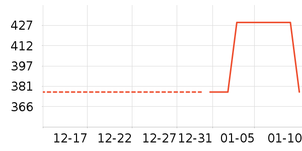 Ӥ��Ь����ʷ�۸�