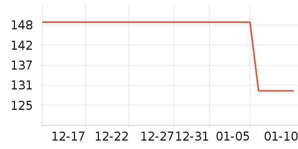 ���ƻ���̾���ʷ�۸�