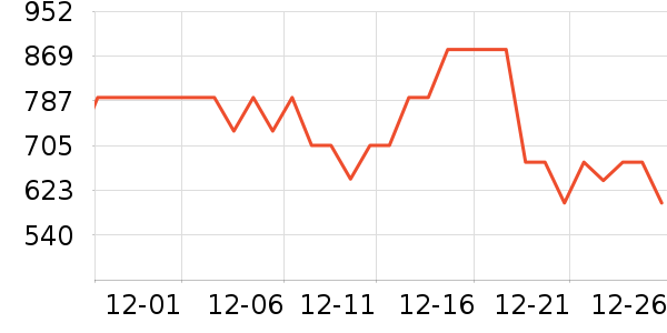 ������ͨ��Ͱ/�ǰ���ʷ�۸�