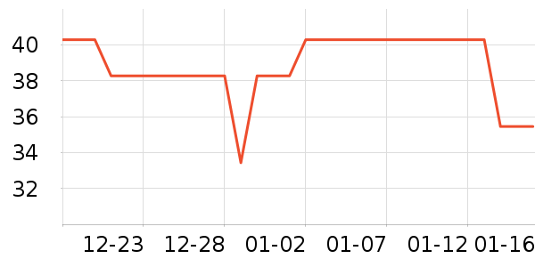 ����Ʒ�Ƽ����ʷ�۸�