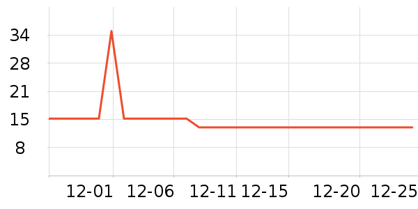 ��ռ�������ʷ�۸�