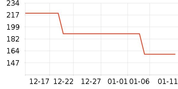 �ز��˶�װ��ʷ�۸�