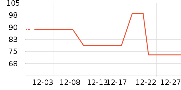 ������ʿ����Ь��ʷ�۸�