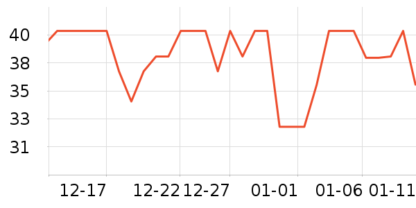 ��ɣ԰������ʷ�۸�