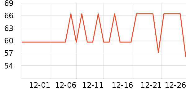 Ī��������/������ʷ�۸�