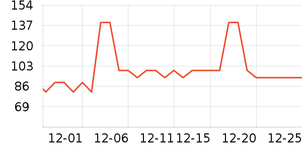 ���ơ����ʷ�۸�