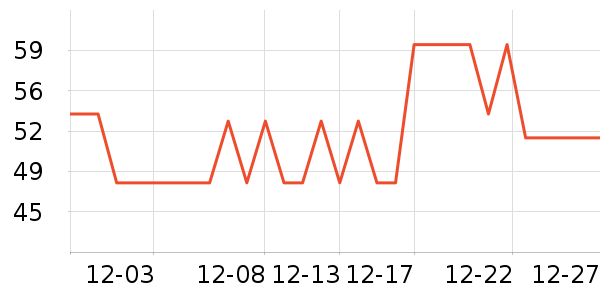 ��Ծ˯��/�Ҿӷ���װ��ʷ�۸�