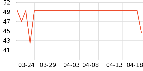 �Ѱ�����๤����ʷ�۸�