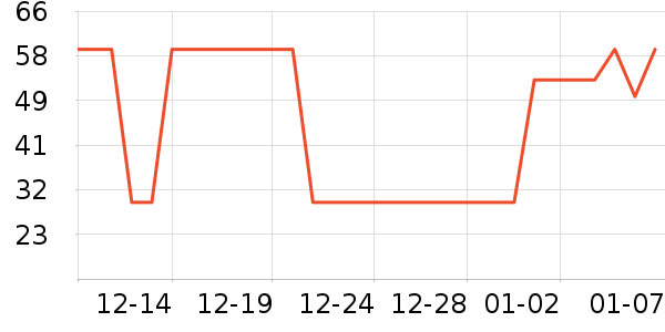 ��ɯ��ʿ�ڿ���ʷ�۸�