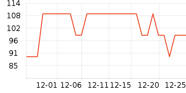 �¹ⱦ��MP3/MP4/CD���Ż���ʷ�۸�