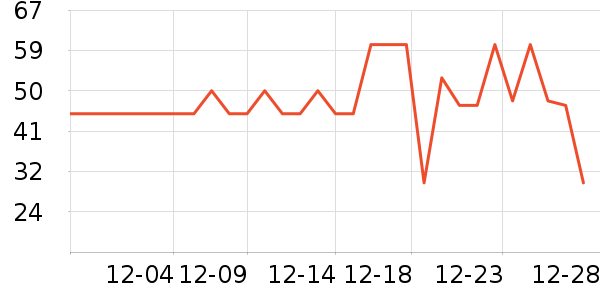 �������˱�ů������ʷ�۸�