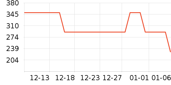 ����˯��/�Ҿӷ���װ��ʷ�۸�