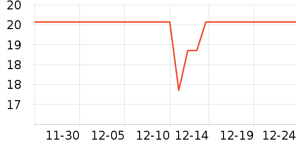 ����������ʷ�۸�