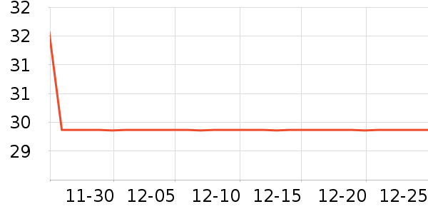 ������ɯ�󴽸���ʷ�۸�