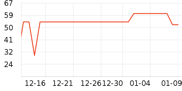 ��ȵ���������ʳ��ʷ�۸�