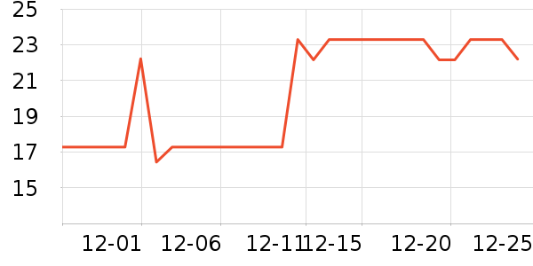 ����⨺�����ʷ�۸�